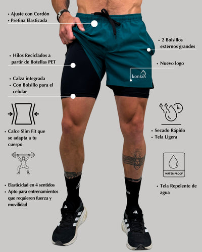 Eco Short 2 en 1 Perfect Green